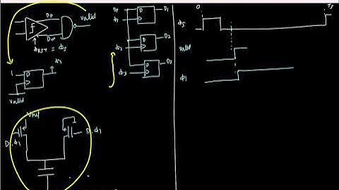 Lecture 15 (1): Asynchronous SAR ADC; Implementing the asynchronous logic