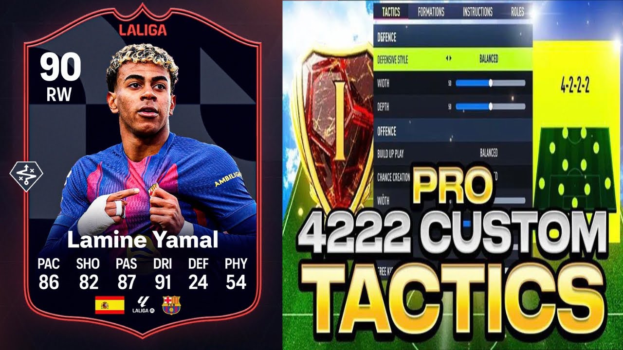 САМАЯ МОЩНАЯ ПОЛЬЗОВАТЕЛЬСКАЯ ТАКТИКА 4222 | ВЫИГРЫВАЙТЕ БОЛЬШЕ ИГР - FC 26 ULTIMATE TEAM