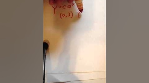 Finding the exponential function from two points.