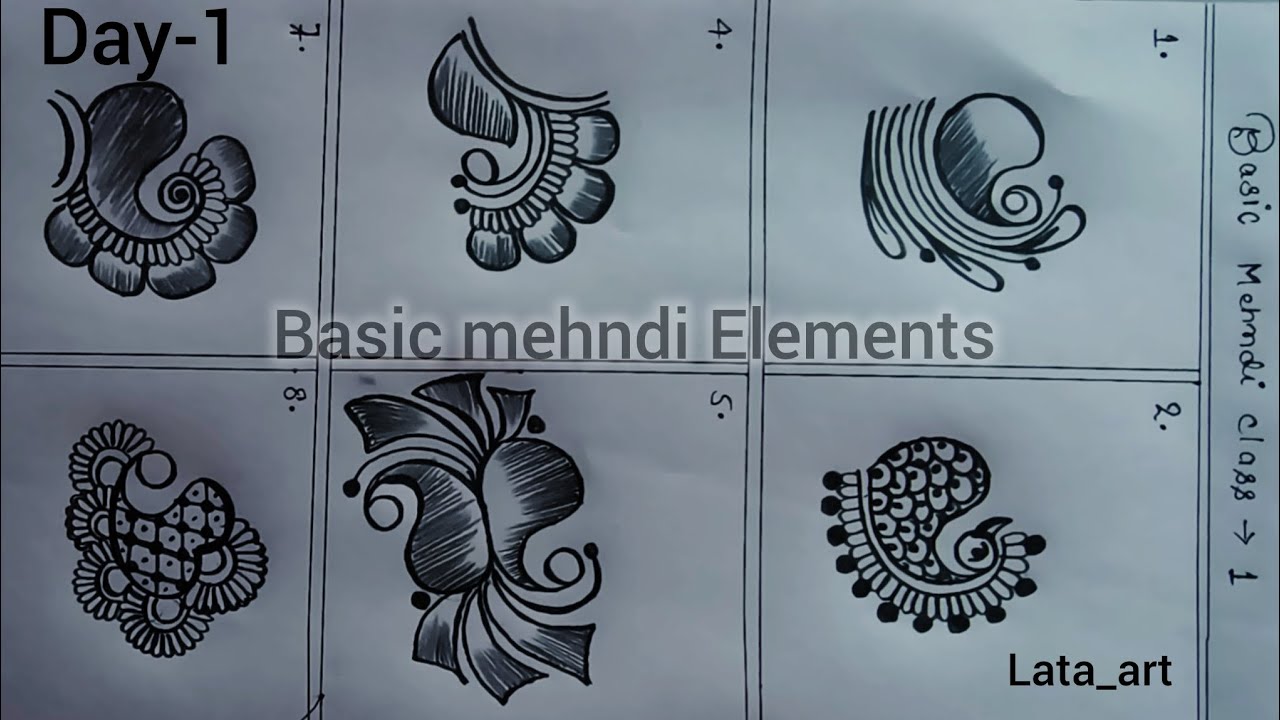 🌿Basic mehndi designs / Mehndi designs basic steps / Basic Mehndi practice day 1