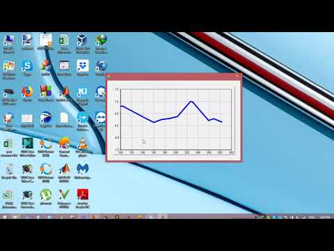 How to Make a Chart Control in MFC C++