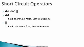 Java Programmimg | 048 Logical Operators.mp4