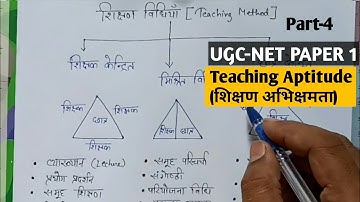 Teaching aptitude (शिक्षण अभिक्षमता) || Teaching method, Teaching aids  for ugc net,JMI, DU B.ed.