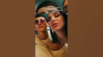Thumbnail of Top 10 Peso Pluma en Spotify 2 de Mayo #musica #pesopluma #beckyg #natanaelcano #juniorh
