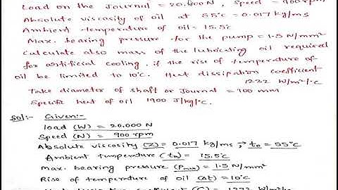 Problem on Journal bearing Design using data book