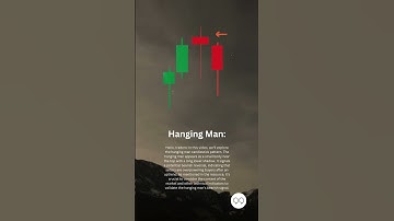 Decoding Hanging Man Candlesticks: Unveiling Bearish Reversal Signals