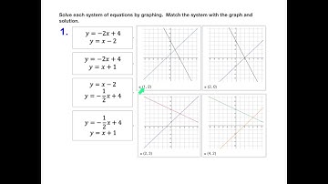 #1 - 4.1 -  4.4 Quiz Review