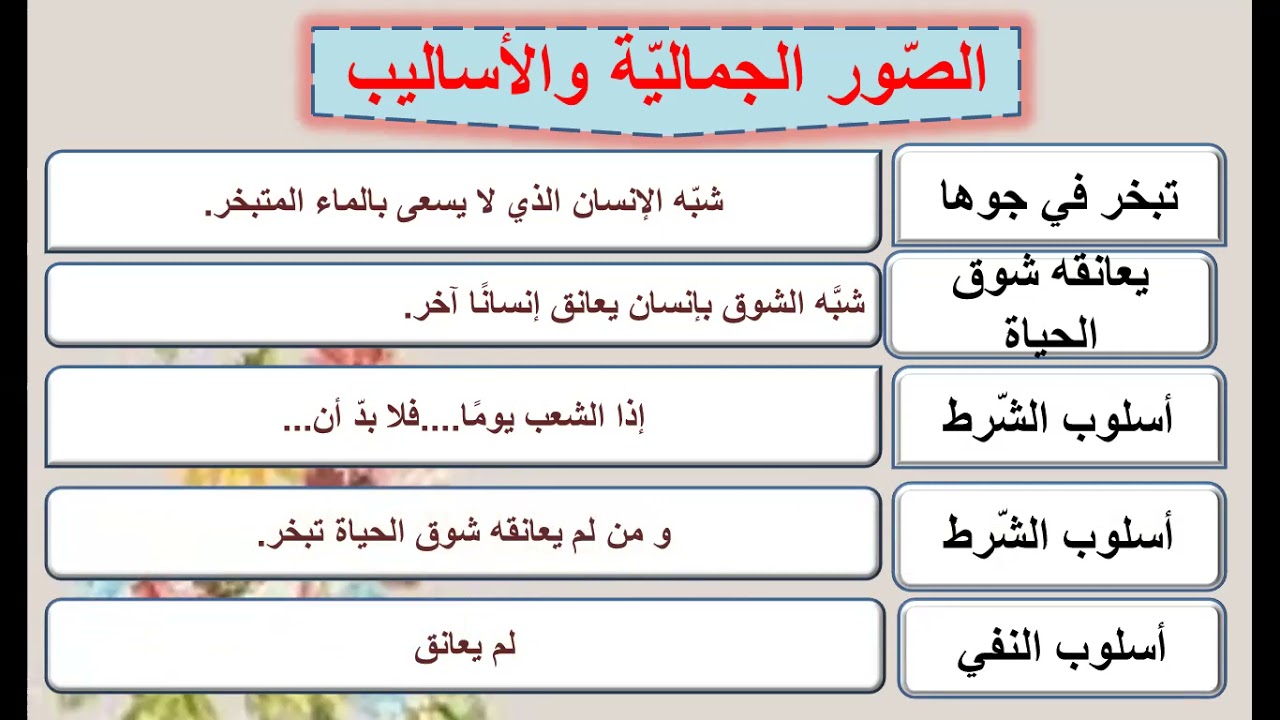 تاسع - اللغة العربية - قصيدة إرادة الحياة 1