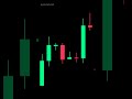 AlphaFlow | Everyone Was Confident Here