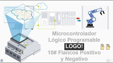 MicroPLC LOGO! #10 Flancos Positivo y Negativo