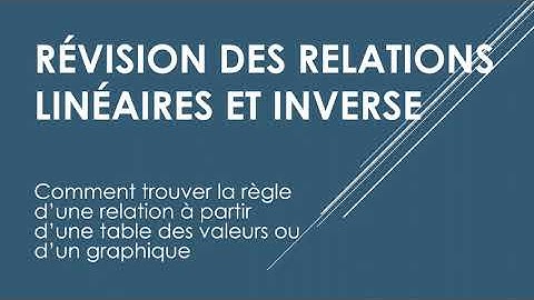 5.2 Retour sur comment trouver la règle à partir d