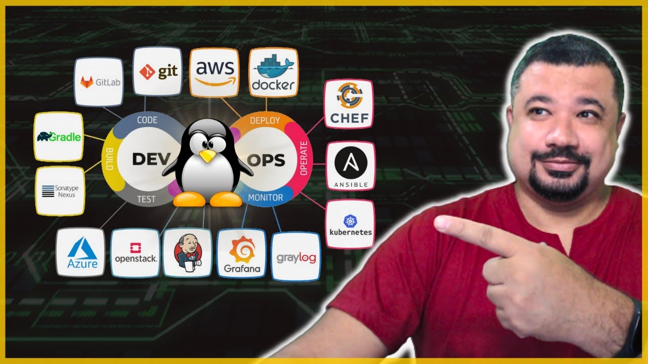 A importância do LINUX para o profissional DEVOPS