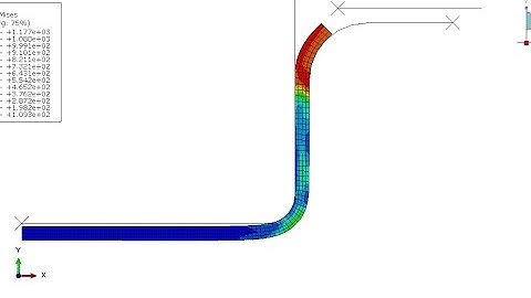 Deep drawing using Abaqus