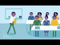 How does prioritysetting help improve health systems globally