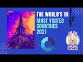 The World&#39;s 10 Most Visited Countries - 2021