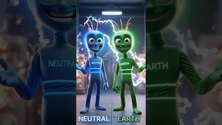 Neutral V/S Earth #electrical #shorts#trending #viral