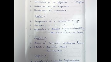 M Ed TNTEU SECOND SEMESTER CURRICULUM DESIGN AND DEVELOPMENT EXAM ORIENTED IMPORTANT QUESTIONS