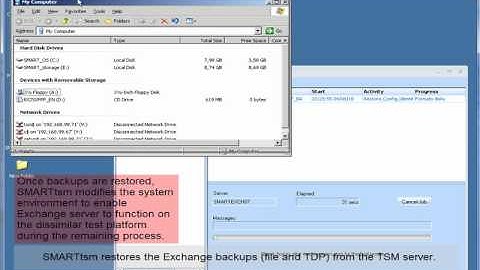 Automated Exchange recovery from TSM backup using SMARTtsm