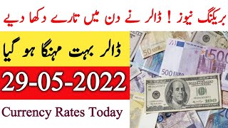 Dollar Rate Today Currency Rates Today Dollar Rate In Stan Today Australian Dollar Rate