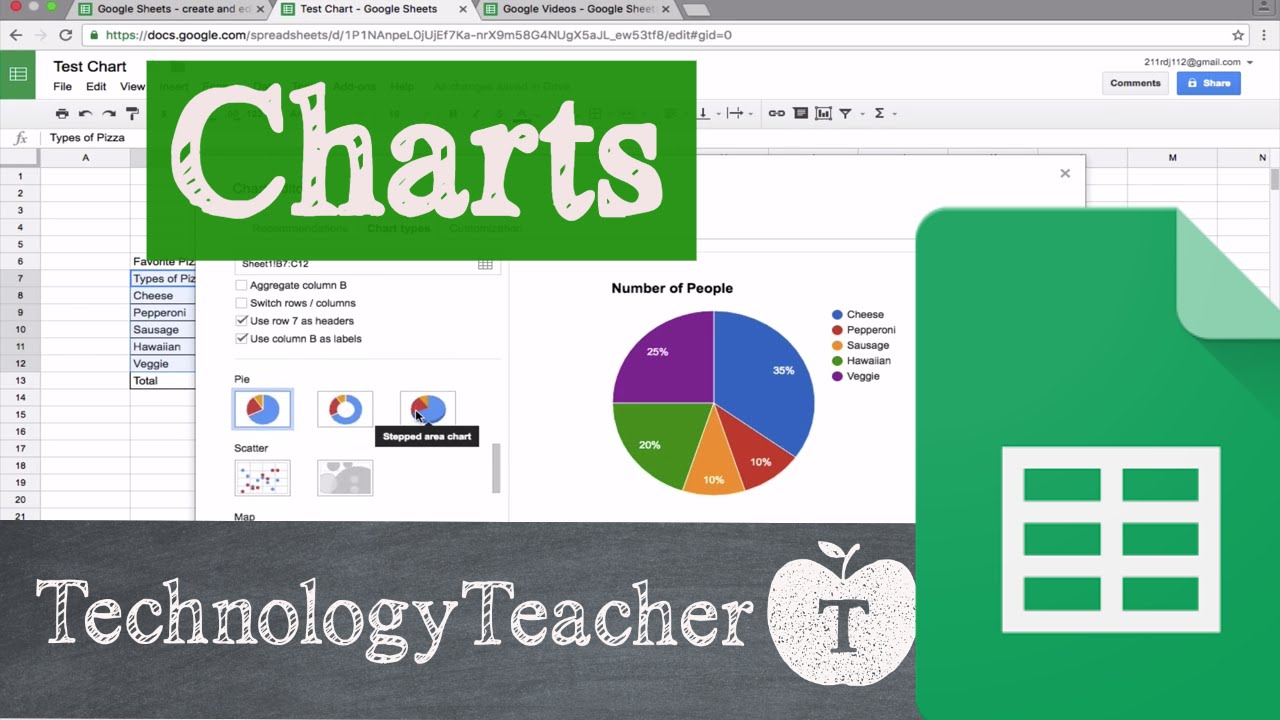 Teacher Charts For Students