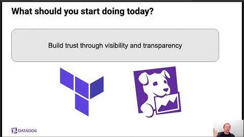 Guardrails Using AWS Organizations and Terraform