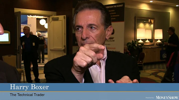 Harry Boxer: Trading Technicals in Stocks