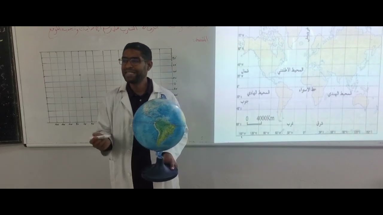 التدرب على رسم الاحداثيات وتحديد الموقع