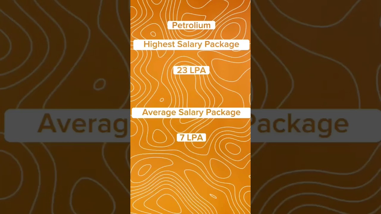 Pandit Deendayal Energy University [PDEU] Last Year INTAKE, CUTOFF & PLACEMENT details..