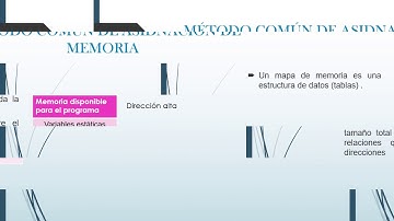 MANEJO DE MEMORIA ESTATICA