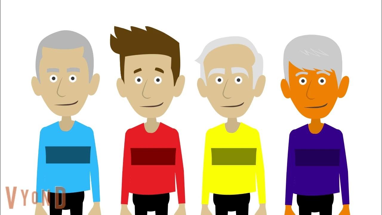 The Wiggles in 2024 YouTube