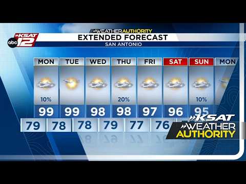 We're making progress towards temps in the mid 90s