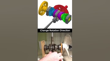 Bevel Gear Clutch for Changing Rotation Direction | 3D Animation & Working Principle