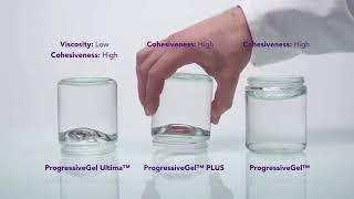 Rheological properties