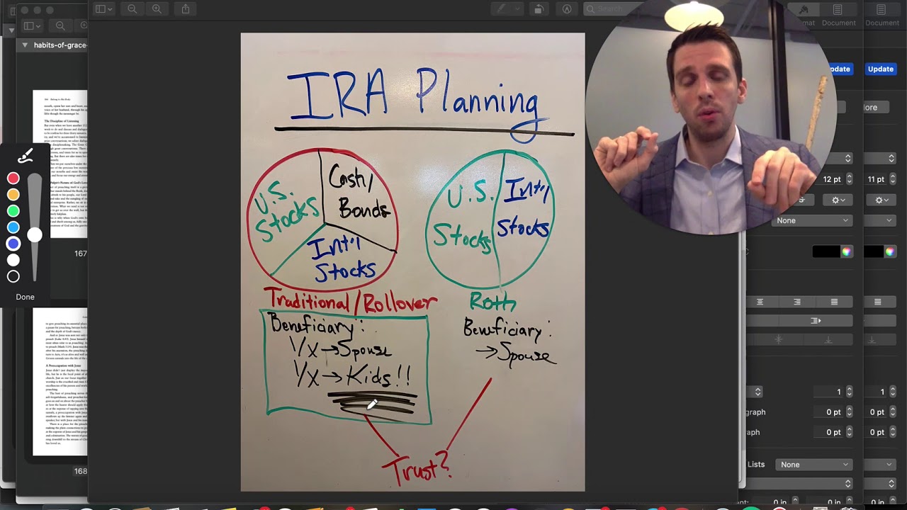 IRA Tax and Estate Planning YouTube