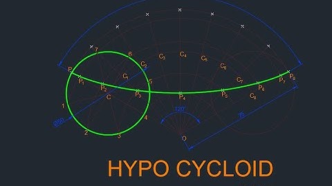 How to Draw a Hypocycloid in AutoCAD | Step-by-Step Tutorial
