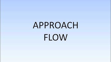 Introduction to Papermaking - An introduction to the Modules