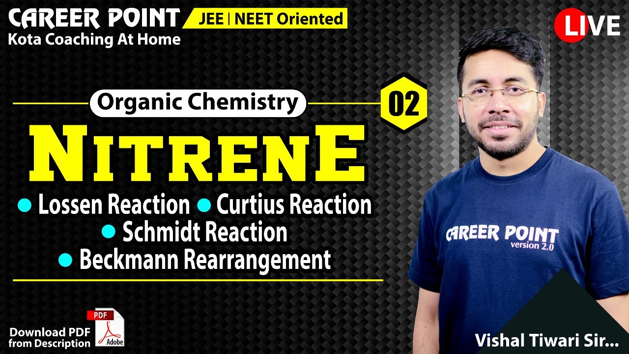 Nitrene L-2 | Lossen Rxn | Curtius Rxn | Schmidt Rxn | Beckmann ...