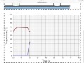 Mastering Specific Heat: A Virtual Lab Experience in Physics and Chemistry
