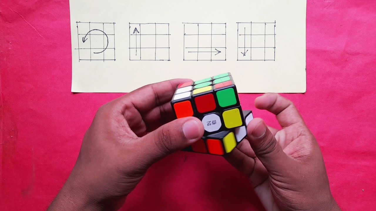 Learn how to solve a 3 by 3 Rubik's cube || A Rubik's cube solve a ...