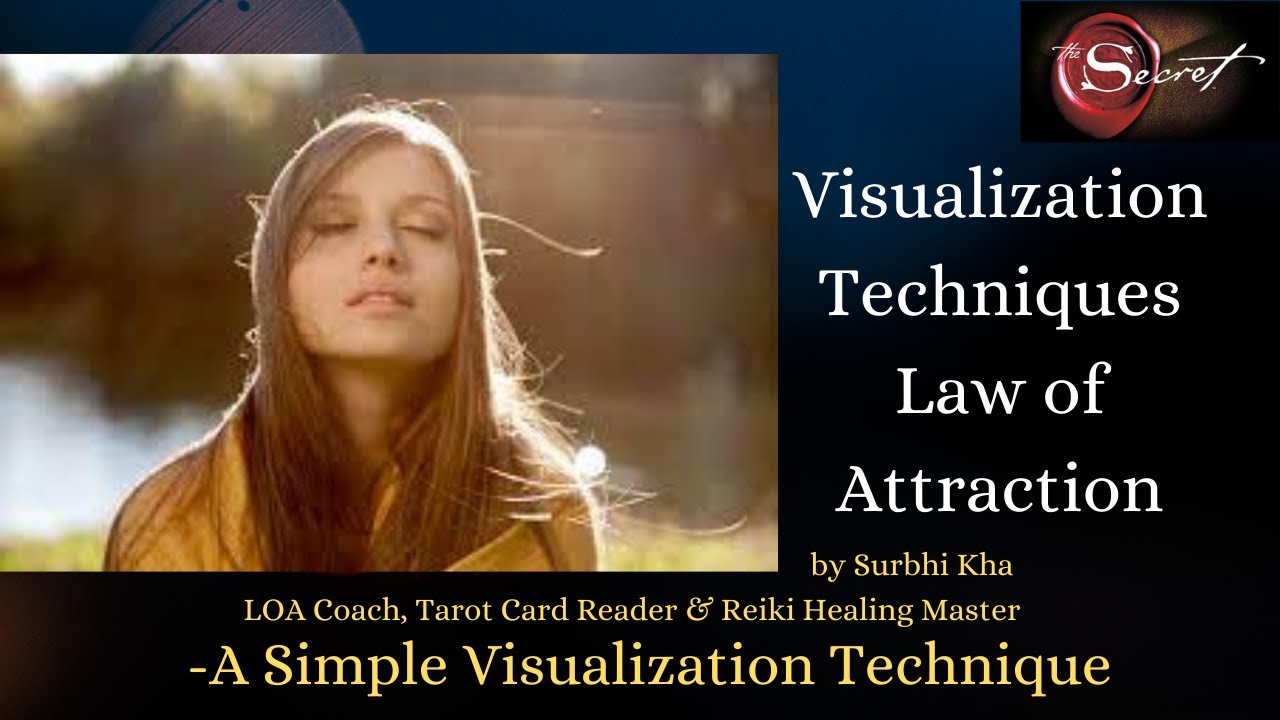 Visualization Kaise Kare in Hindi Visualization Techniques Law of ...
