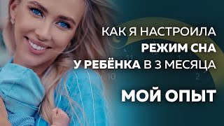 Режим сна у ребёнка. Как настроить режим сна у младенца. Как правильно укладывать спать ребенка.