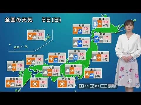 2020.04.05 お天気キャスター解説 4月5日(日)の天気