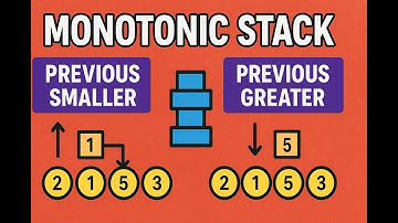 Previous Greater Element and Previous Smaller Element | Monotonic Stack Explained