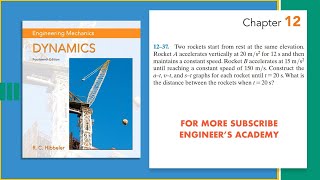 12-37 | Engineering Dynamics Hibbeler 14th Edition | Engineers Academy