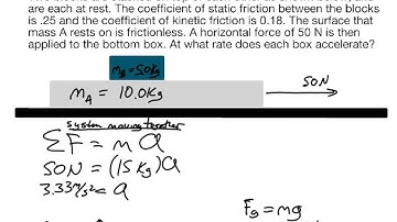 Two blocks dynamics problem