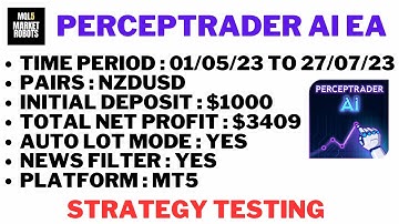 Perceptrader AI EA MT5 Forex Robot Strategy Testing | mql5 market robots