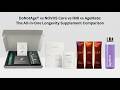 DoNotAge® Sachet vs NOVOS Core vs IM8 vs AgeMate: The All-in-One Longevity Supplement Comparison