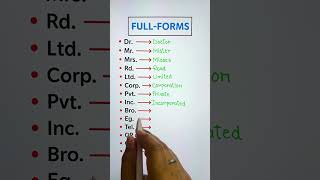 Full forms #easyenglisheveryday #englishforbegginers #education