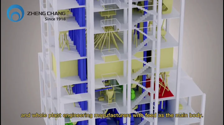ZHENG CHANG Feed Die Manufacturing Capability
