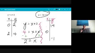 4. 2 Linear Systems: part 2 of 3